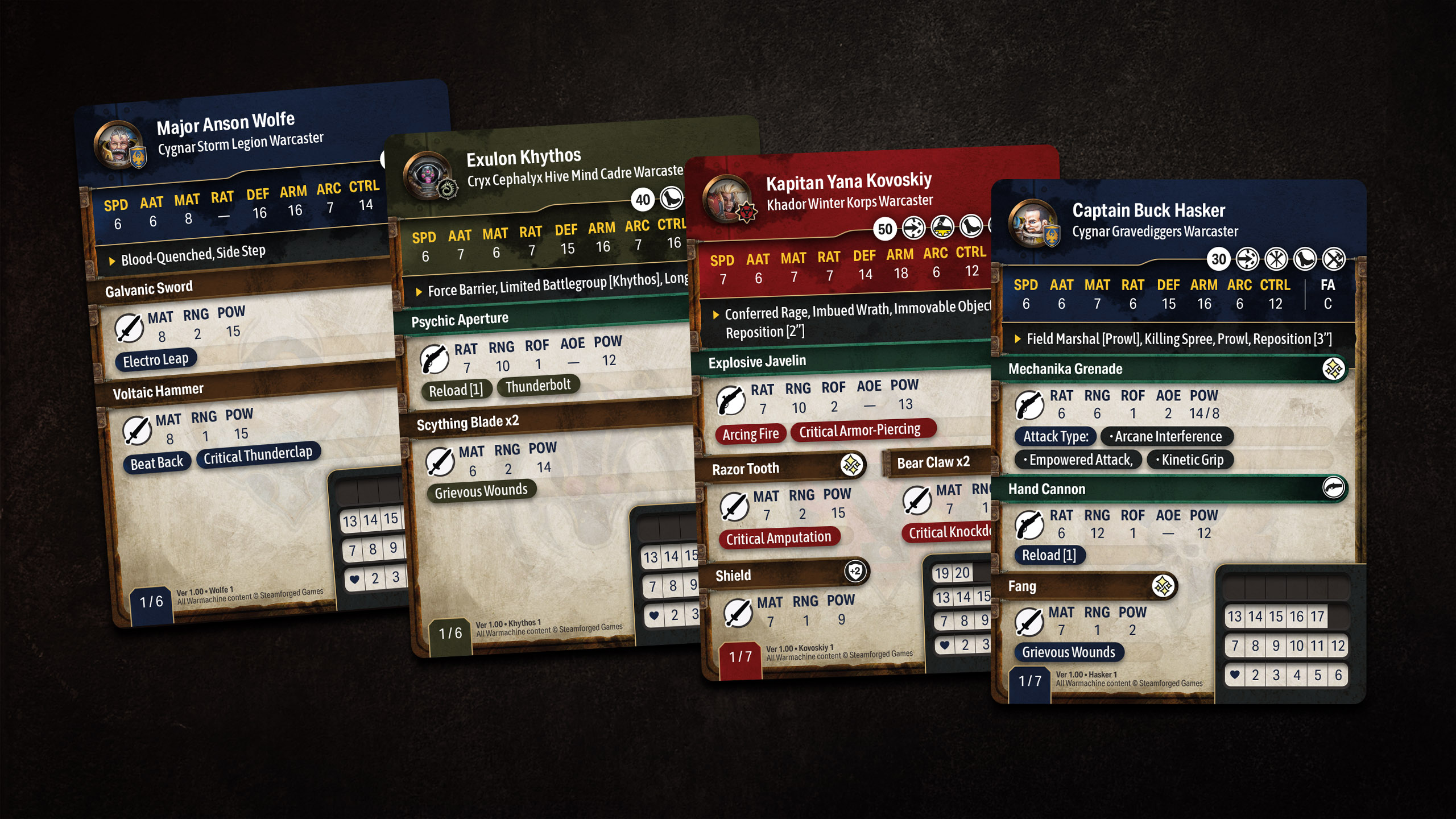 Warmachine Stat Cards